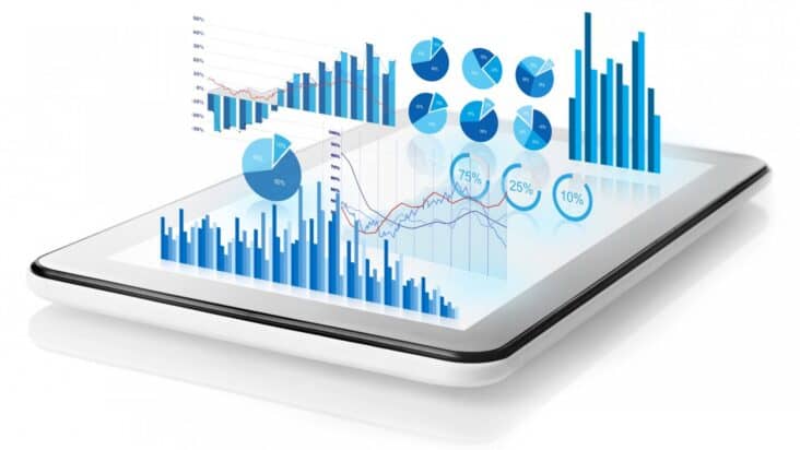 Data Visualization está relacionada com Data Analytics
