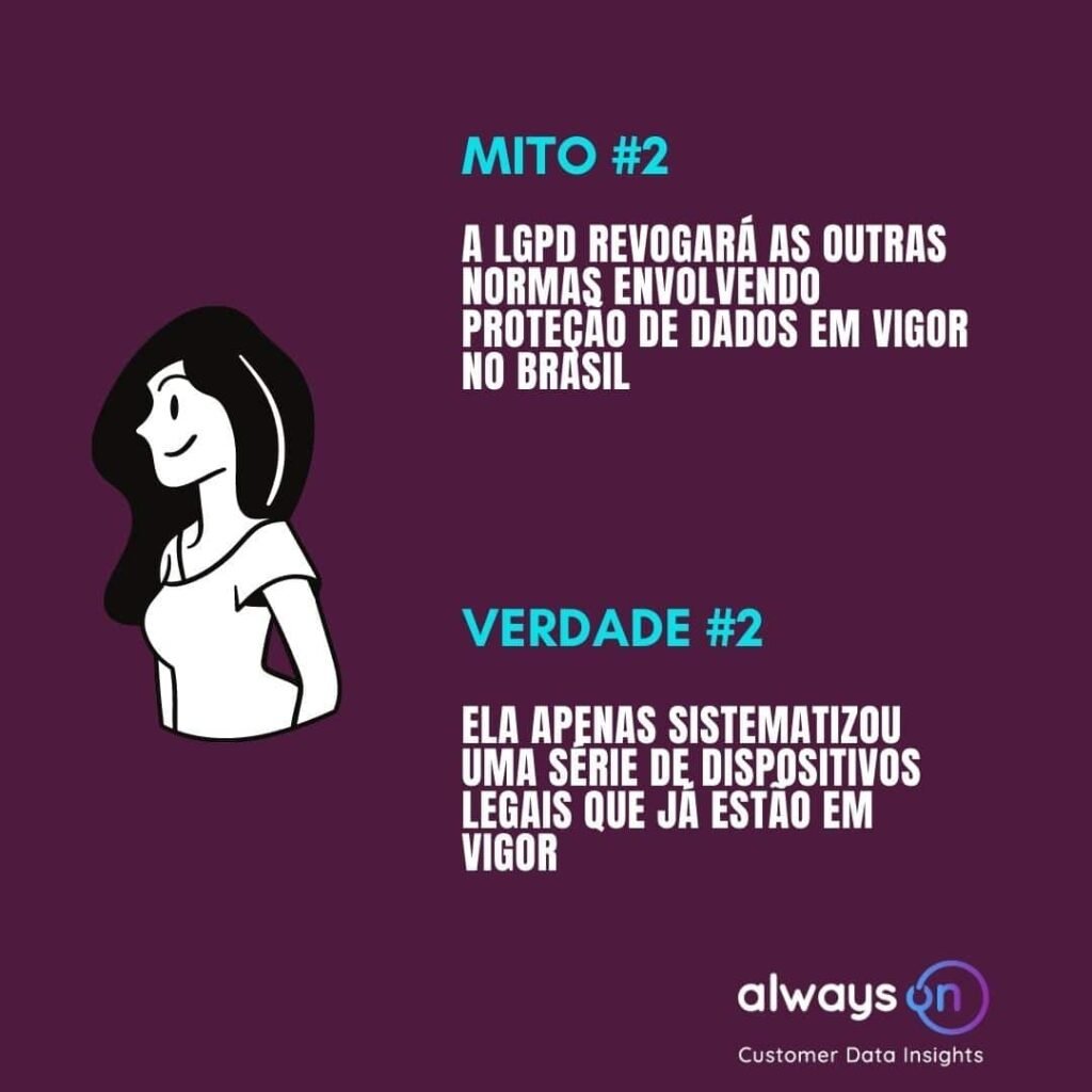 LGPD - Avatar moça