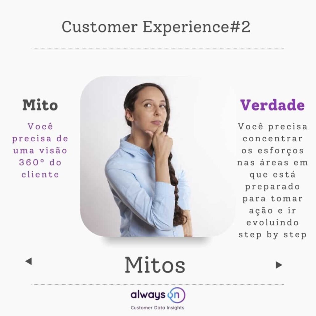 CX- Pessoa pensando